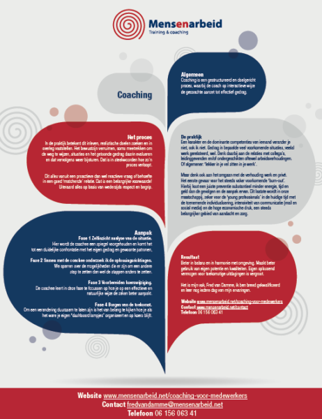Flyer Mens en arbeid 2025
